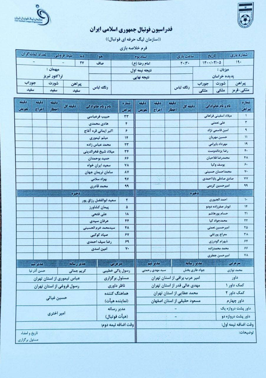 پدیده - تراکتور